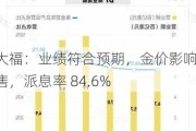 周大福：业绩符合预期，金价影响销售，派息率 84.6%