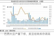 巴西大豆产量下修，美豆结转库存调高