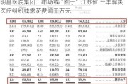 明基医院集团：市场或“囿于”江苏省 三年解决医疗纠纷或需花费逾千万元