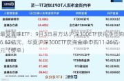 最受青睐ETF：9月3日易方达沪深300ETF获得净申购16.62亿元，华夏沪深300ETF获资金净申购11.26亿元（榜单）