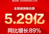 九号公司迎618开门红 自营全渠道销售1.04亿元超去年同期