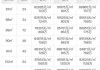 中国金茂中报：销售排名TOP12，住宅公寓销售平均单价2.2万/㎡