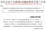 红星美凯龙盘中涨超9% 与建发商管签署十年委托管理协议