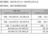 近80亿元资金遭占用 深圳证监局：决定对东旭蓝天、东旭集团采取责令改正措施