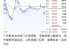 恩佐生化盘中异动 大幅上涨5.14%