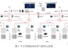 卧龙电驱：广西百色储能项目并网 卧龙储能提供储能解决方案