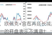 认清现实，欧佩克+宣布再延长减产一个季度！油价周一的开盘表示不满意！