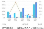 ST天圣：预计2024年上半年净利润亏损4000万元~5600万元