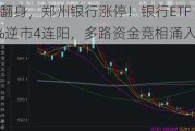 破净股大翻身，郑州银行涨停！银行ETF（512800）涨近2%逆市4连阳，多路资金竞相涌入！