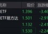 日股日经225指数早盘收跌逾2%