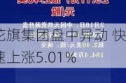 花旗集团盘中异动 快速上涨5.01%