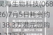 昊海生物科技(06826)7月5日耗资约138.3万港元回购4.27万股