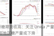 ICE 原糖期货收高：关注 Unica 产量数据，巴西中南部地区糖产量或下滑