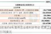 戴尔盘前涨约6% 英伟达业绩利好带动 花旗上调其目标价至170美元