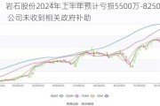 岩石股份2024年上半年预计亏损5500万-8250万 公司未收到相关政府补助