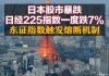 日经225指数期货盘中大跌 一度触发熔断机制