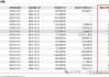 中升控股7月25日斥资1133.25万港元回购91.5万股