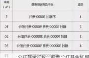 分红基金扣税：股票分红基金如何