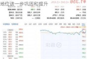 浪潮数字企业午后涨超5% 公司高端市场地位进一步巩固和提升