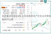 美的置业现涨近6% 公司剥离房地产开发业务聚焦轻资产运营