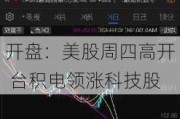 开盘：美股周四高开 台积电领涨科技股