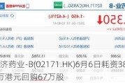 科济药业-B(02171.HK)6月6日耗资388.3万港元回购67万股