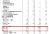 4月份，全国粗钢产量8594万吨，同比下降7.2%