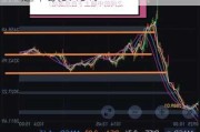 Artelo Biosciences盘中异动 快速下跌5.45%