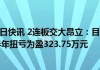 港股异动丨平安好医生逆势涨超6%，上半年扭亏为盈