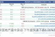 绿景中国地产盘中异动 下午盘快速下跌6.06%报0.620港元