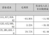 *ST东洋重生记：停牌一天后更名“东方海洋”，海水养殖业务五年连亏如何破局？