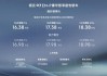 看通集团(01059.HK)拟折让约16.90%配售5208.6万股 筹资1480万港元