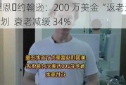 布莱恩・约翰逊：200 万美金“返老还童”***  衰老减缓 34%