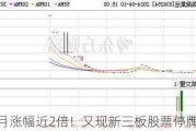 月涨幅近2倍！又现新三板股票停牌核查