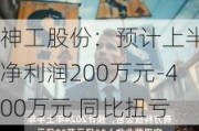 神工股份：预计上半年净利润200万元-400万元 同比扭亏