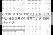 永和股份:浙江永和制冷股份有限公司关于取消并重新召开2024年第二次临时股东大会的公告