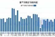 铁矿：7 月走弱 8 月或震荡 供应需求变