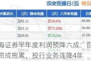 国海证券半年度利润预降六成：自营投资成拖累，投行业务连降4年