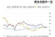 华达科技涨4.44%，股价创历史新高