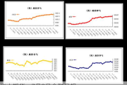 光大期货：7月8日金融日报