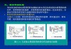 如何调整方向拉杆以确保驾驶稳定？方向拉杆的调整有哪些注意事项？