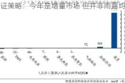 兴证策略：今年是增量市场 但并非雨露均沾