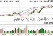 英集芯1亿元新设半导体子公司