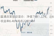 海富通改革驱动混合：净值下跌1.22%，近6个月收益率6.46%排名220|1961