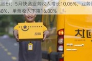 韵达股份：5月快递业务收入增长10.06%，业务量同比增32.68%，单票收入下降16.80%