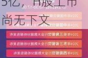 餐饮降价卷到预制菜龙头，安井食品半年收入75亿，H股上市尚无下文