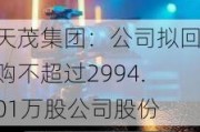 天茂集团：公司拟回购不超过2994.01万股公司股份