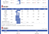 Mysteel周报：铜价震荡偏强运行 社库降至近期新低(11.29-12.6)