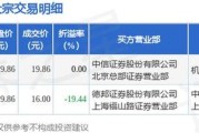 蓝思科技大宗交易成交167.75万股 成交额2975.93万元