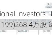 Silchester International Investors LLP减持中远海运港口(01199)268.4万股 每股作价约5.37港元